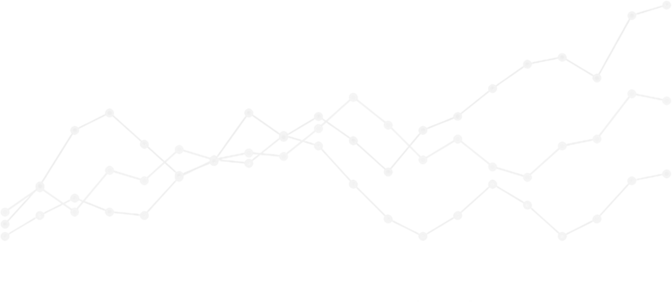 Financial chart lines